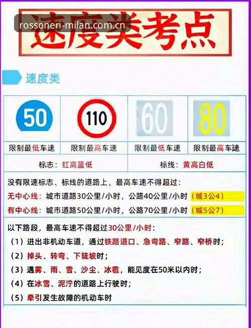 3个常见误区：看懂J1速度榜前10，别被数字骗了